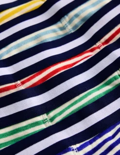 Boxers 5 Pack-Rainbow stripe-Boden Cheap